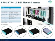 MPO接续盒，通过MPO端口实现数据中心内主干光缆架设；用于