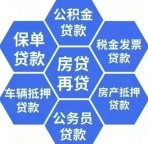 公积金贷:利息年化2.6%  社保贷:利息年化3.2%  信
